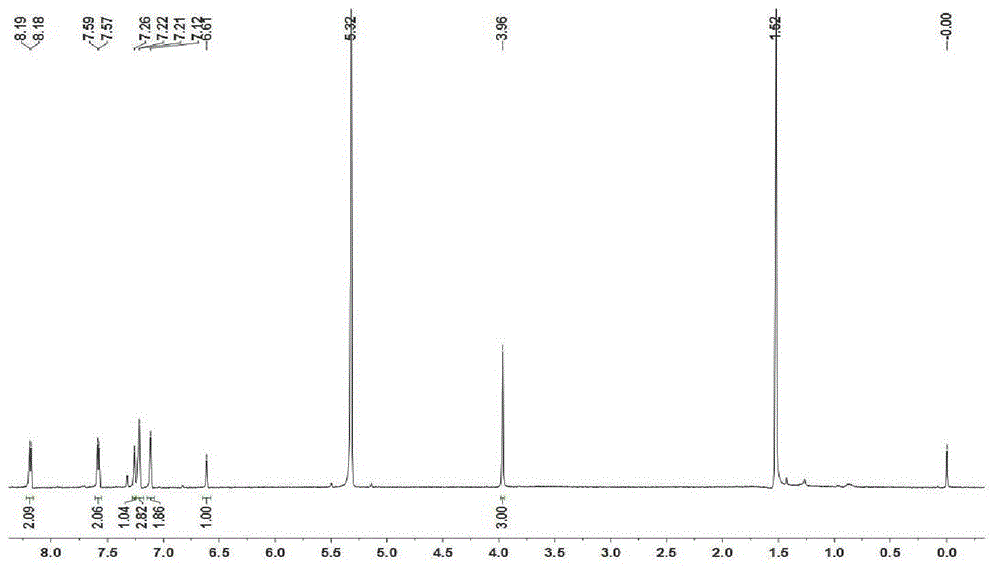 Near-infrared boron dipyrromethene (BODIPY) compound based on duplex heterocyclic pyrrole group, and preparation method and application of BODIPY compound
