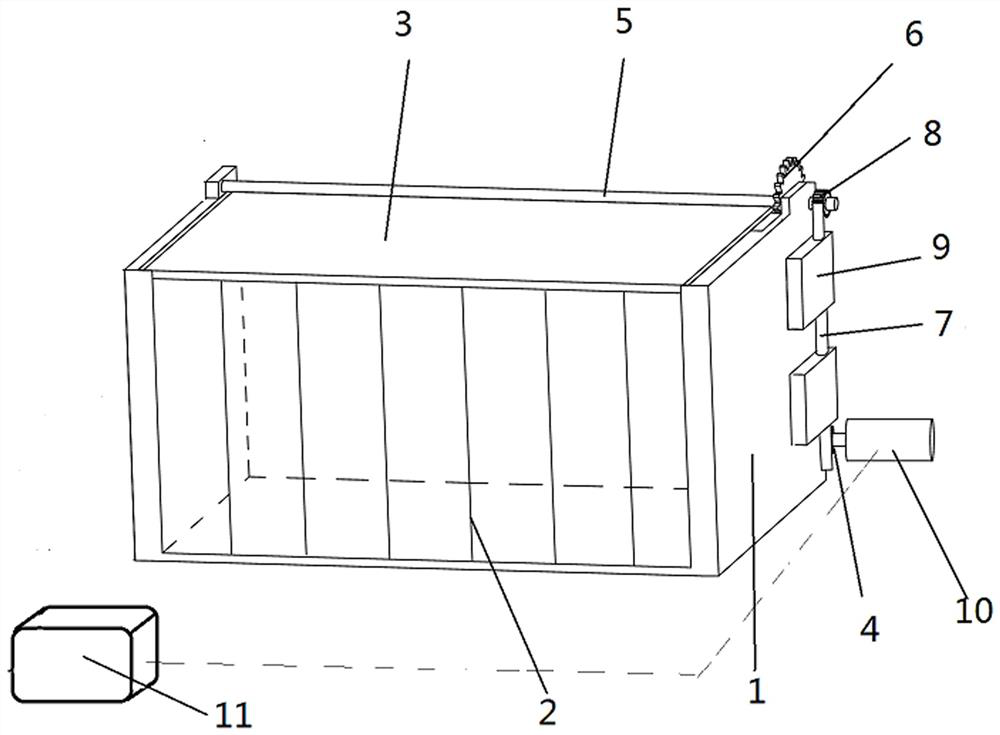 A pig house temperature control method and system based on visual behavior feedback