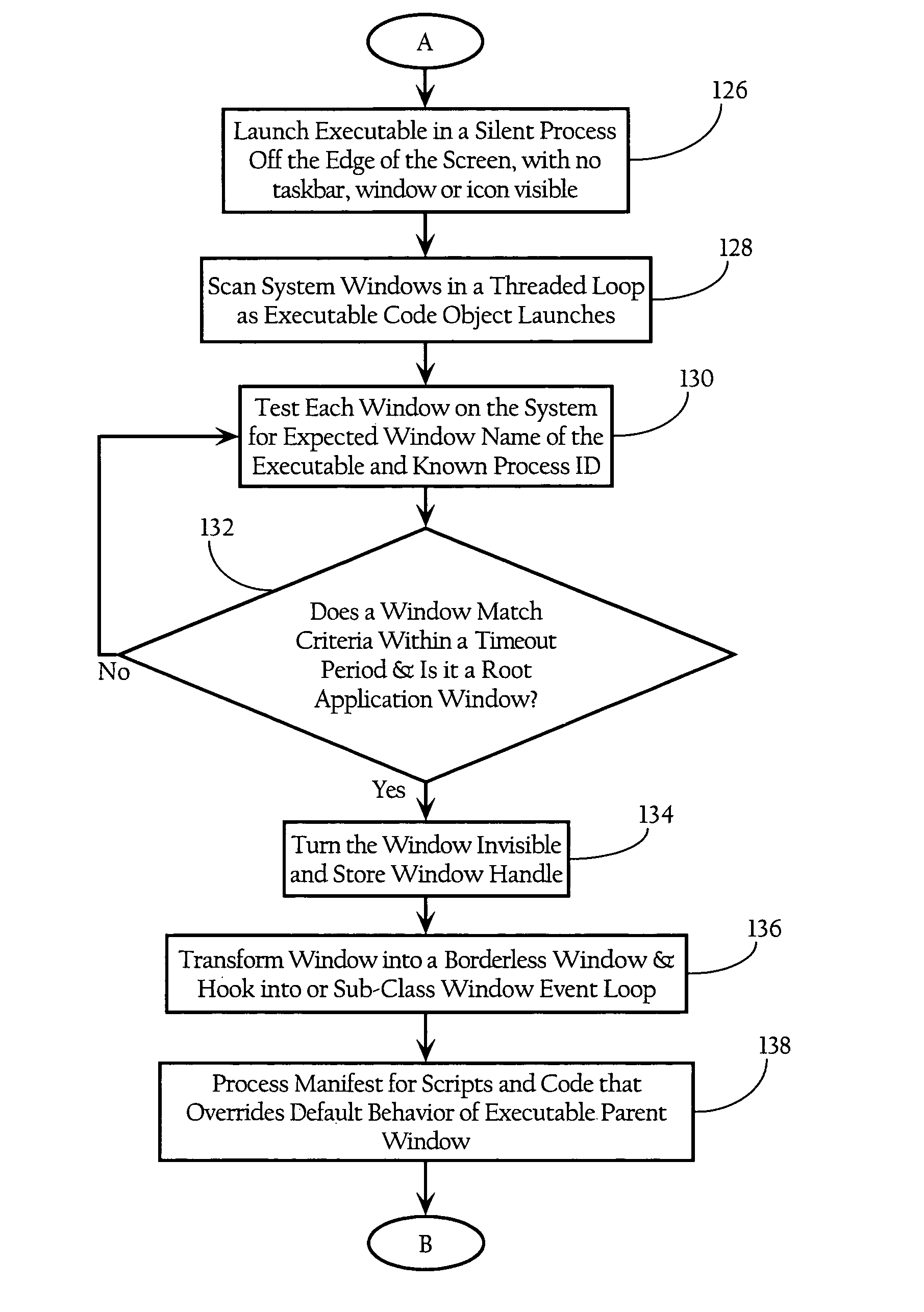 Virtual application execution system and method