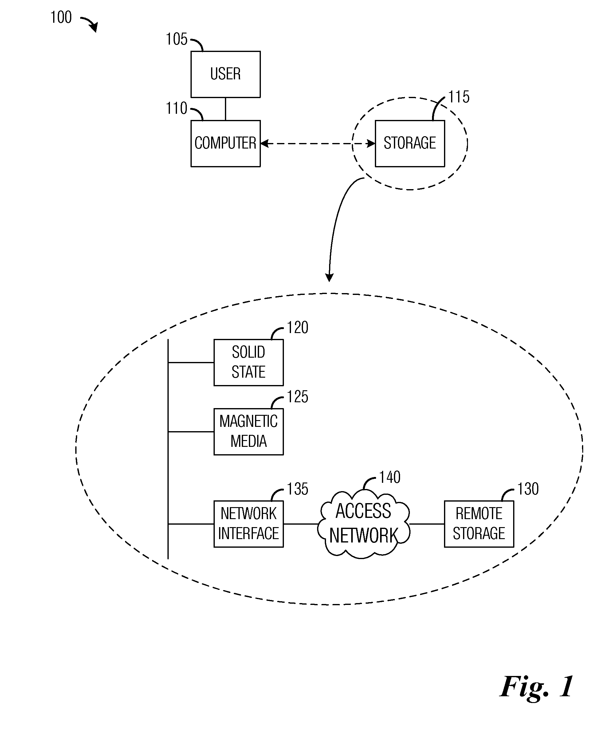 System and Method for Making Snapshots of Storage Devices