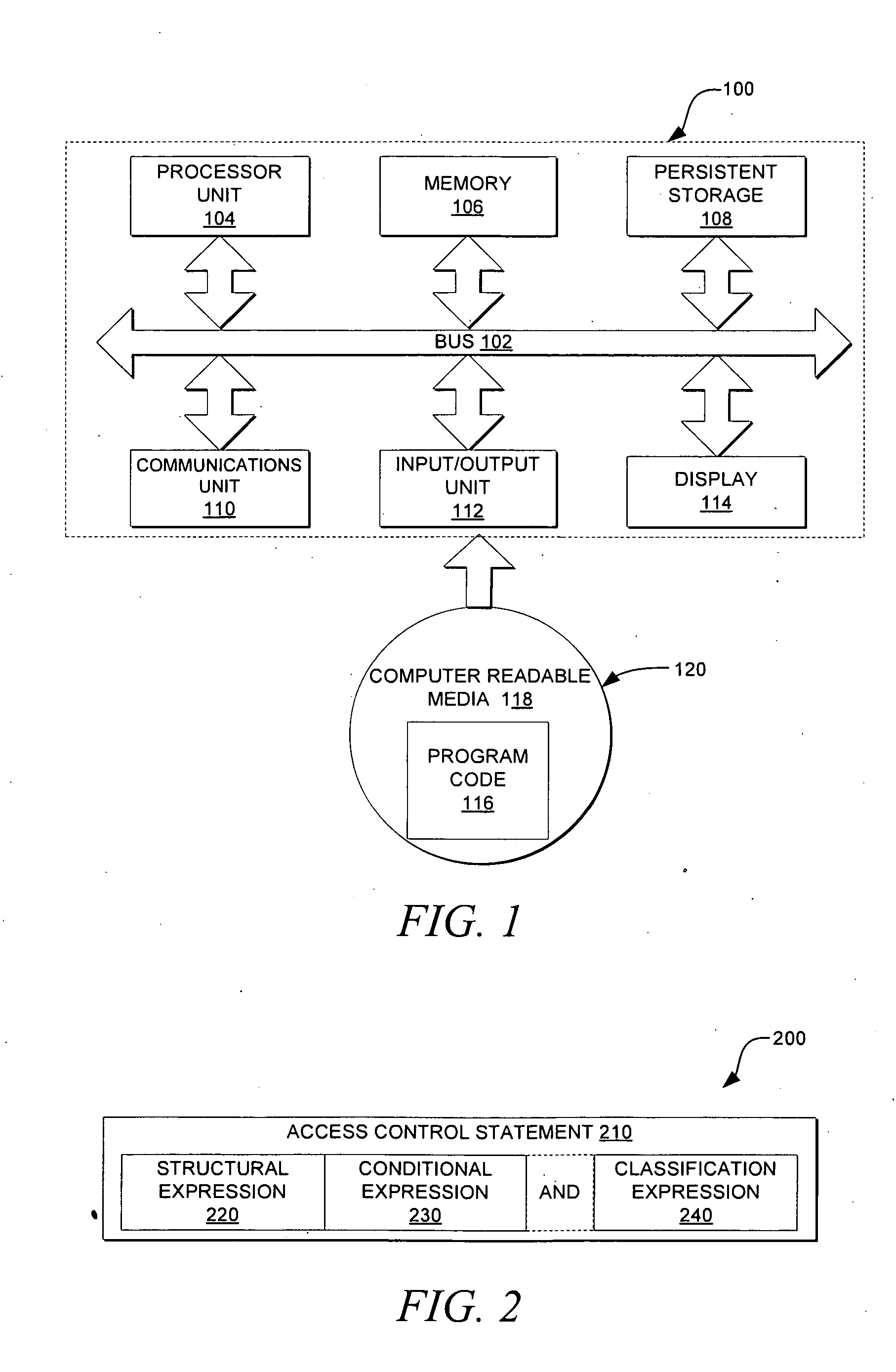 Method of using xpath and ontology engine in authorization control of assets and resources