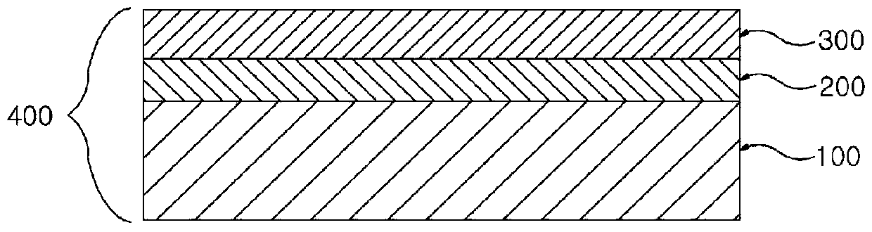 Composition of anti-fingerprint layer formed by multiple thin films and its preparation method