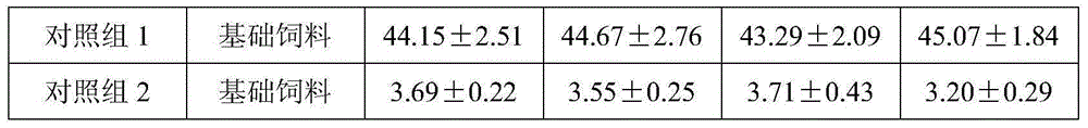 Preparation method and application of heavy-metal removing agent for temporary shellfish cultivation