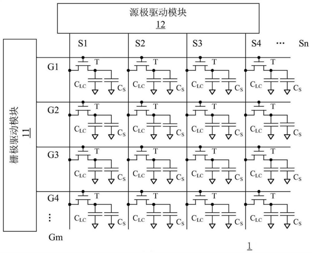 Data processing method of touch display device and touch display device