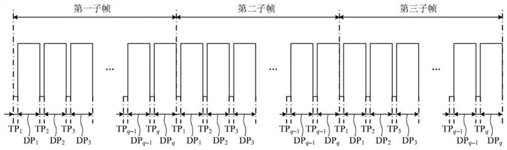 Data processing method of touch display device and touch display device