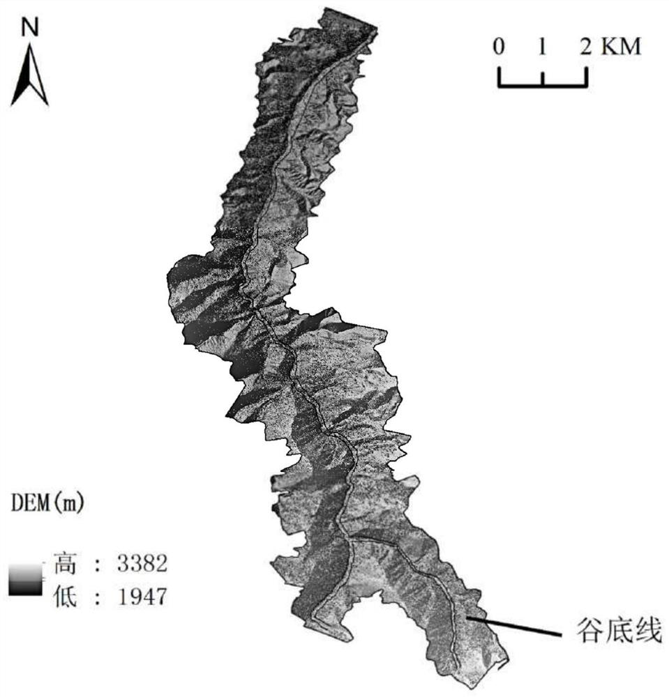 A Dem-Based Algorithm for Valley Cross-section Morphology