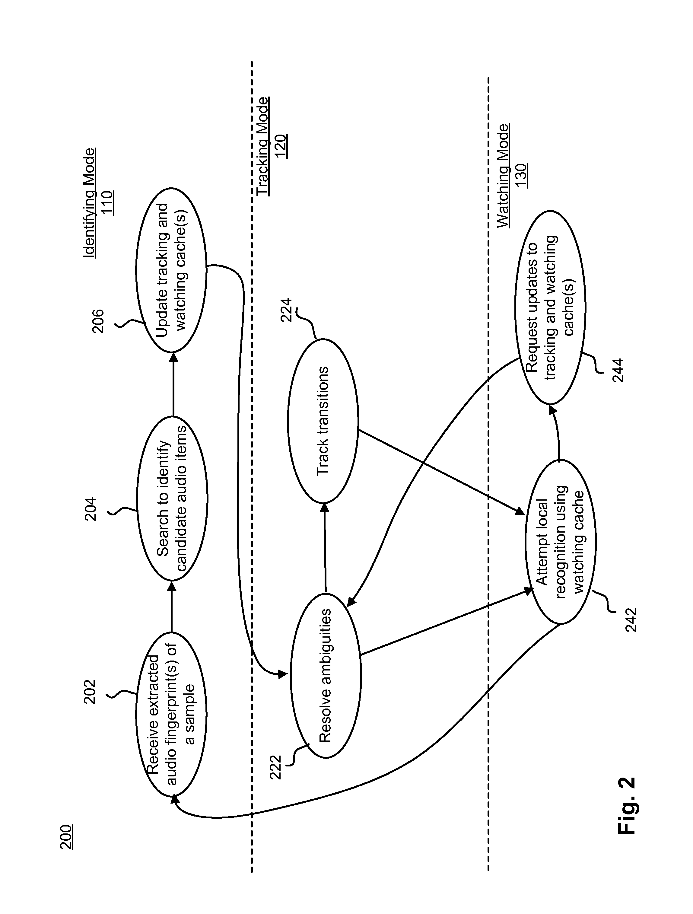 System and methods for continuous audio matching