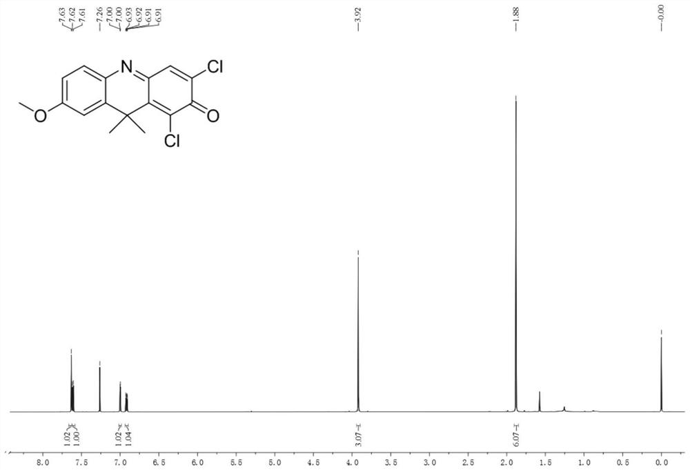 A near-infrared fluorescent probe for detecting cytochrome p450 2C9 and its application