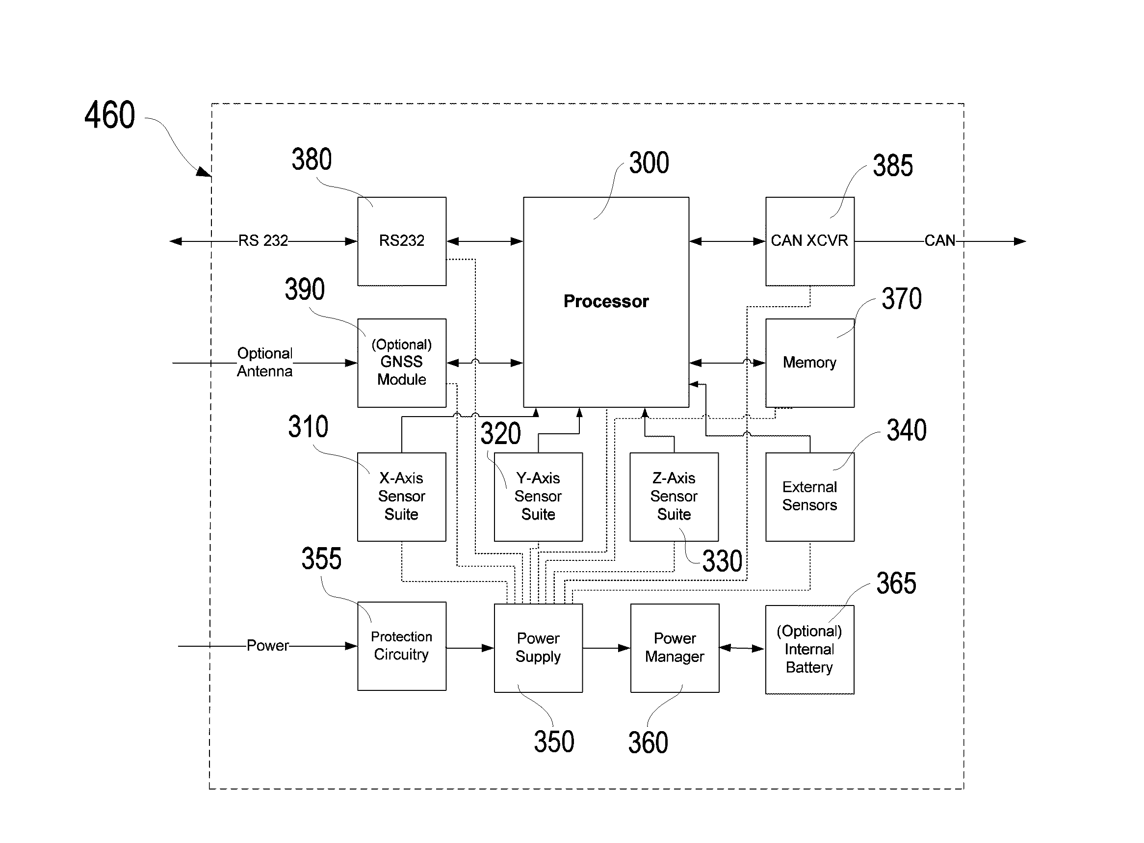 GNSS ultra-short baseline heading determination system and method