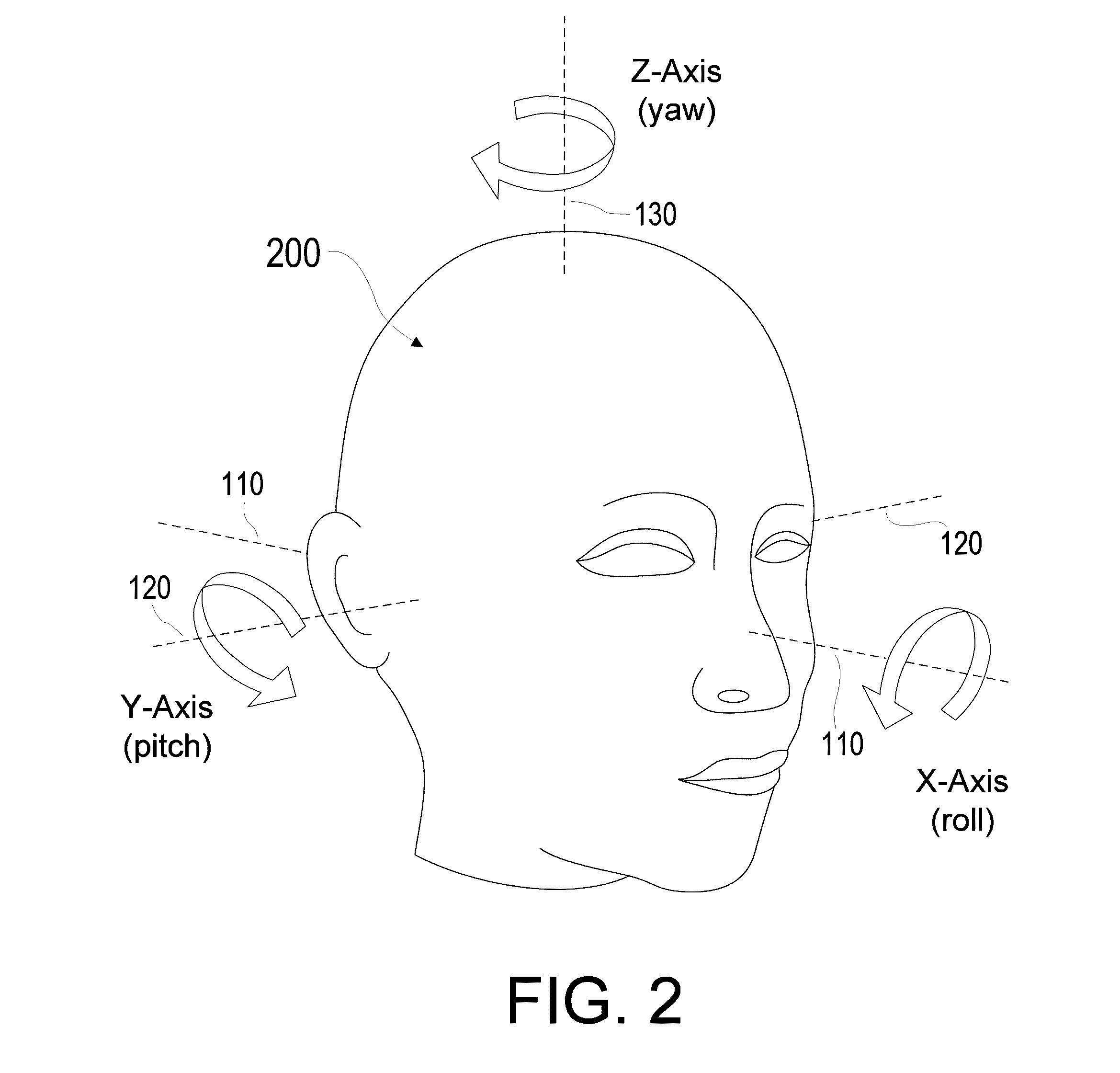 GNSS ultra-short baseline heading determination system and method