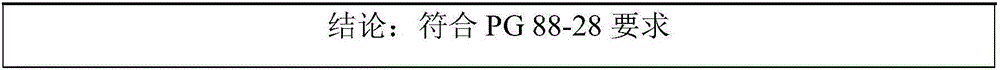 PG (performance graded) compound asphalt modifier and modified asphalt prepared from same
