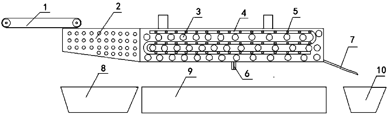 Stalk removing and cleaning device for grapes