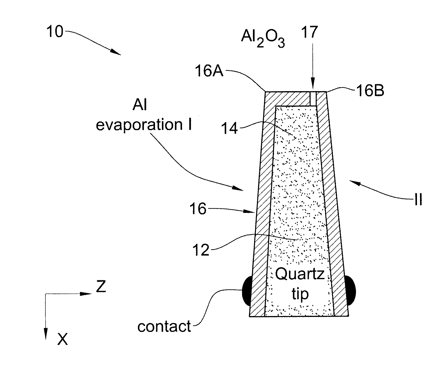 Magnetic field sensor device for direct magnetic field imaging and method of fabrication thereof