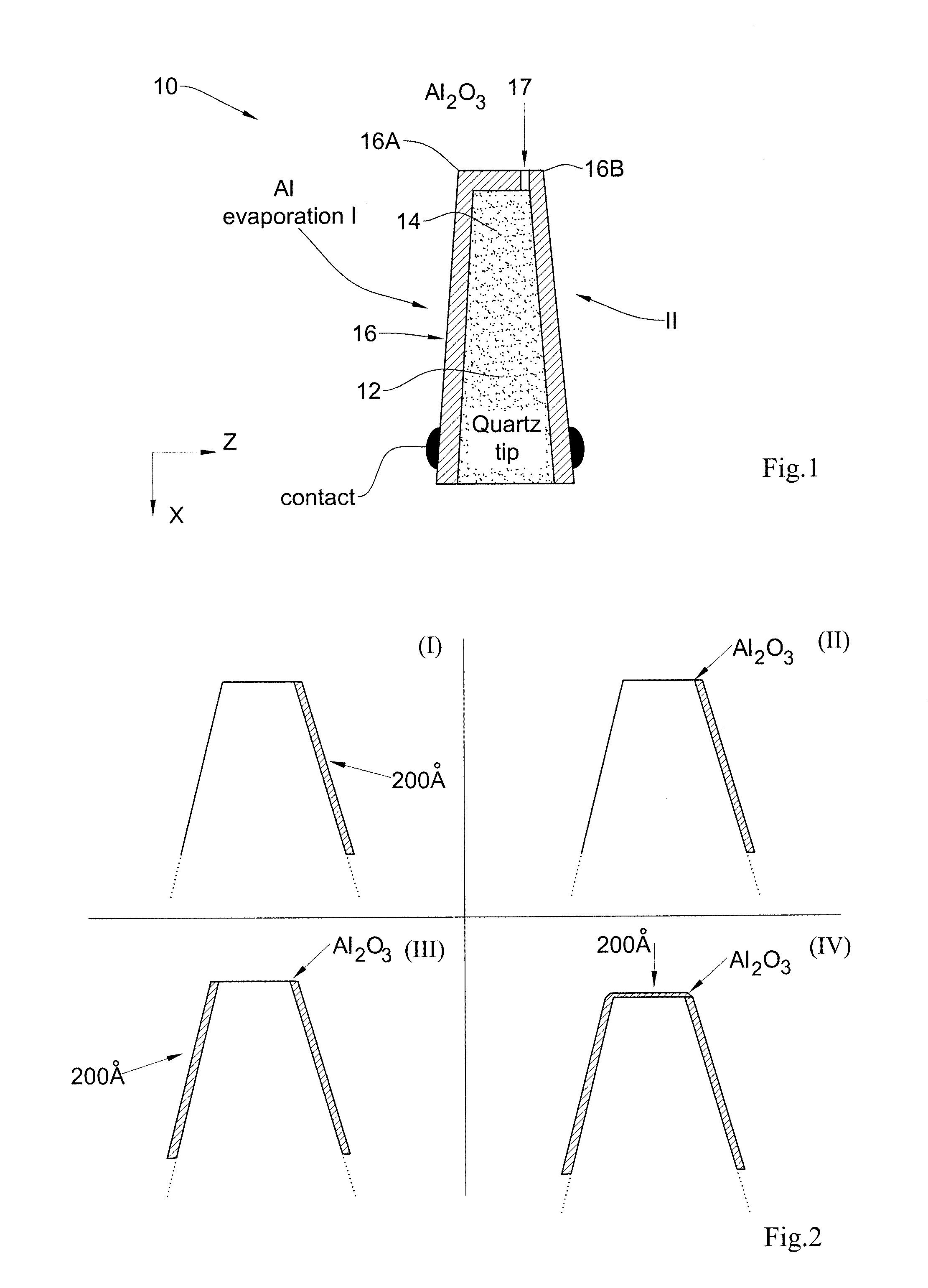 Magnetic field sensor device for direct magnetic field imaging and method of fabrication thereof