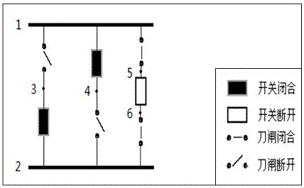 A Fast Topological Analysis and Topological Island Establishment Method Based on Graph Theory