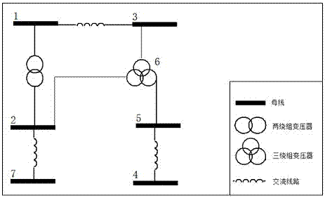 A Fast Topological Analysis and Topological Island Establishment Method Based on Graph Theory