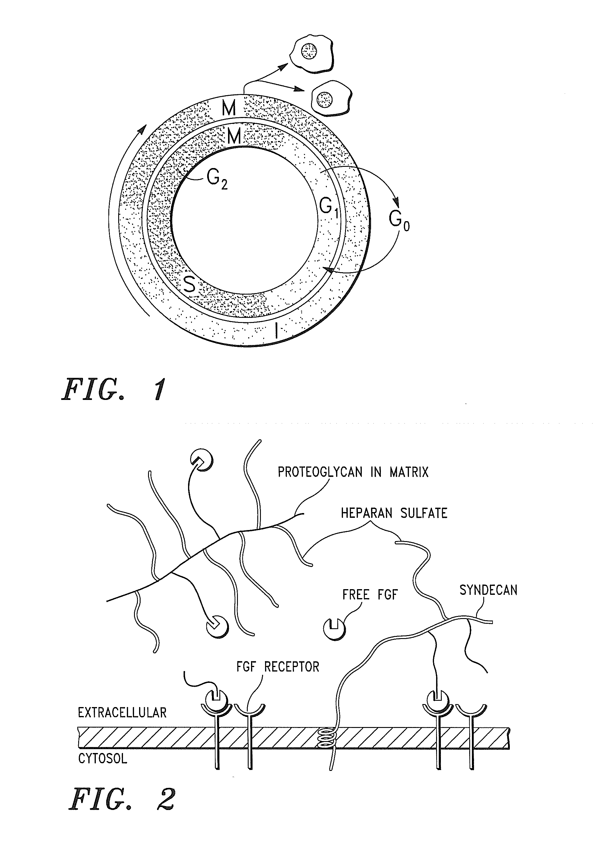 Compositions and Methods for Treating Organ Dysfunction