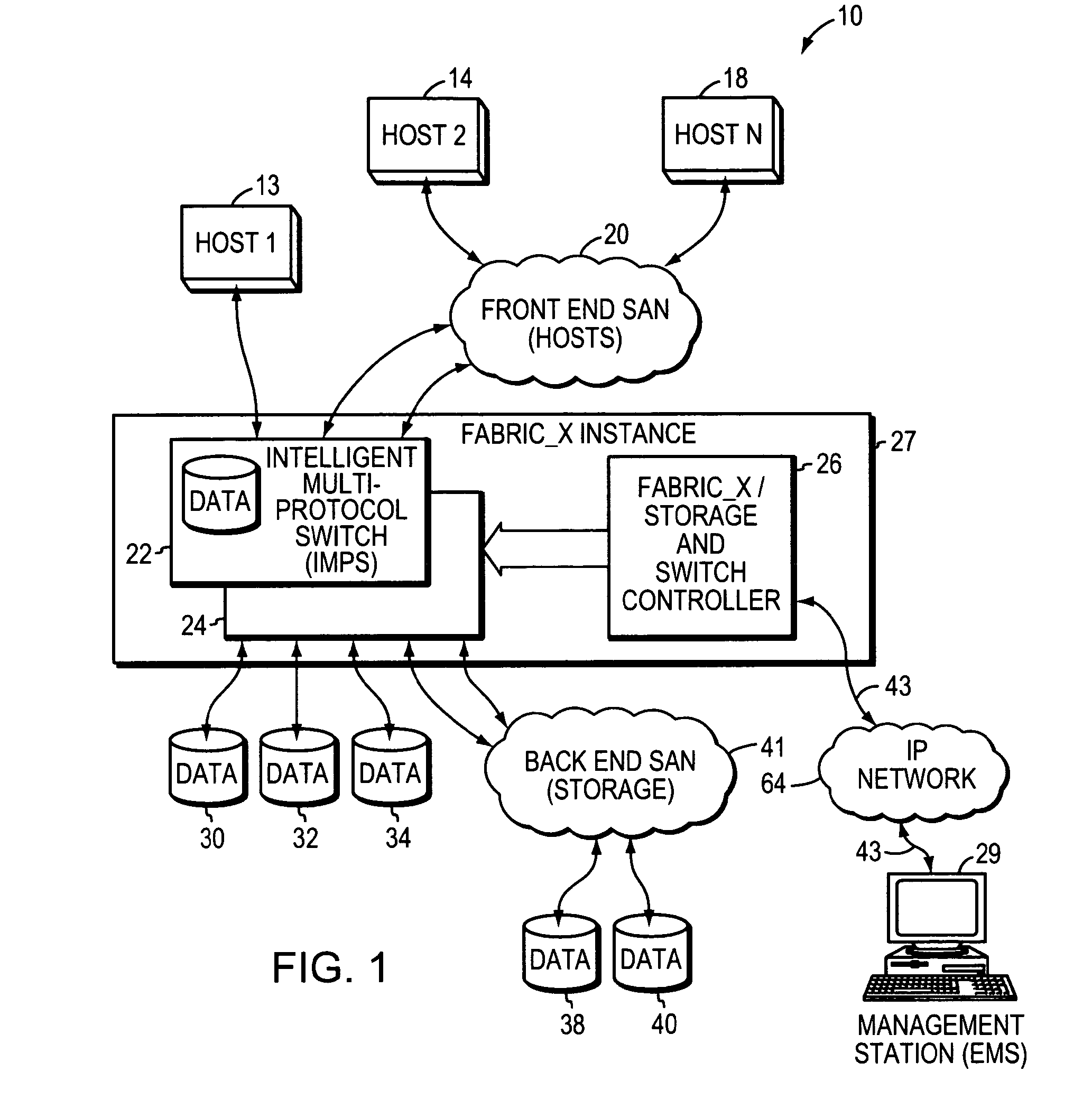 Architecture for virtualization of networked storage resources