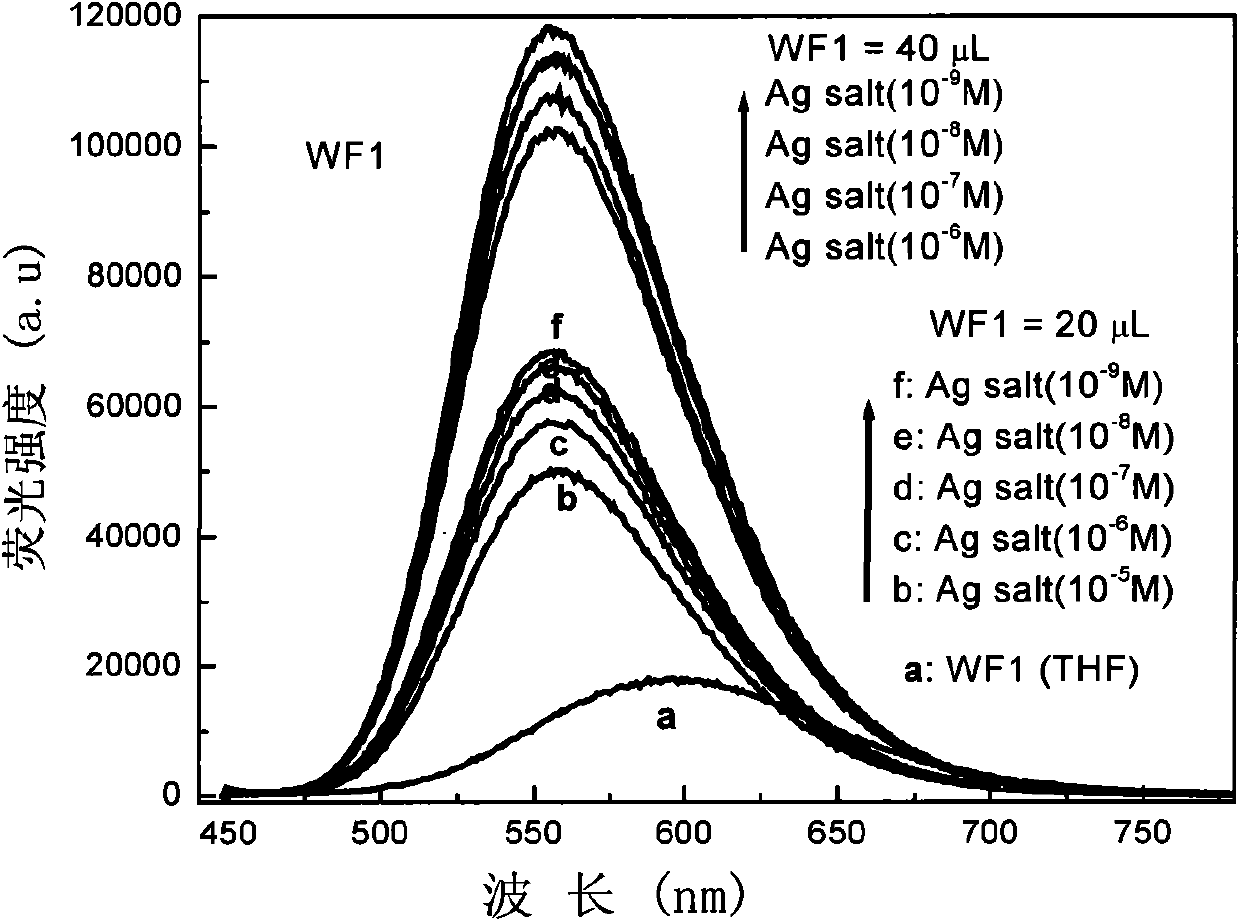 Pyridine chalcone derivative with aggregation sate fluorescence enhancement and two-photon fluorescence characteristics