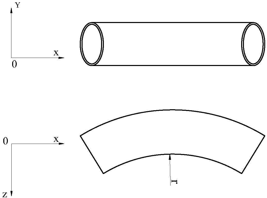 Acquisition method of coordinate of point position to be processed on arc segment workpiece surface on rotary workbench