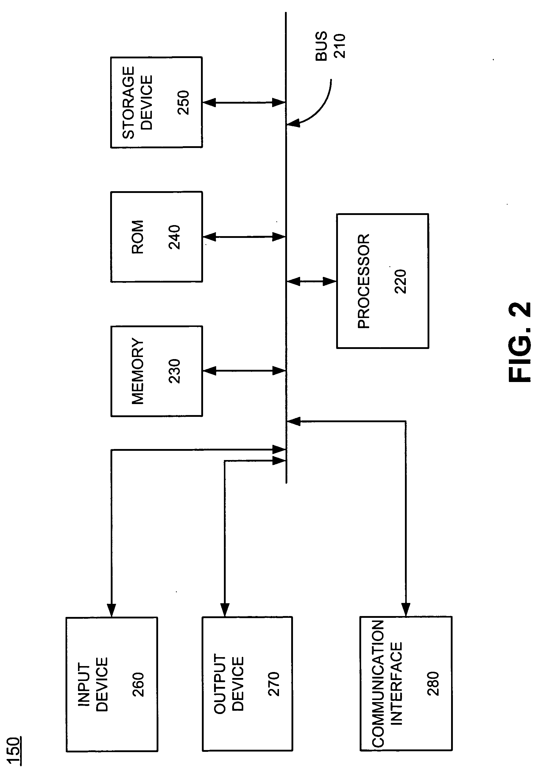 Systems and methods for performing risk analysis