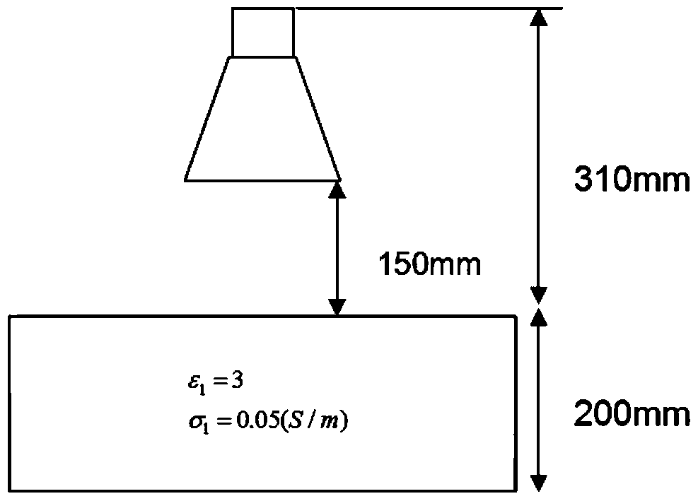 Inversion Method of Surface Medium Parameters Based on Single Base Measurement