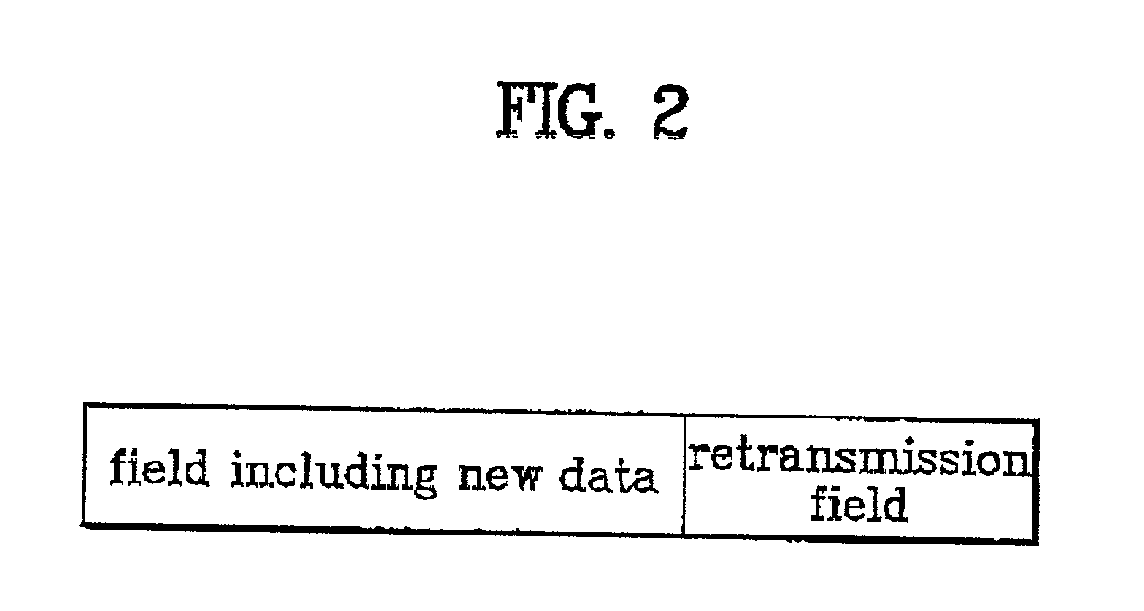 Method for retransmitting data through a reverse link in packet data communication system using automatic repeat request