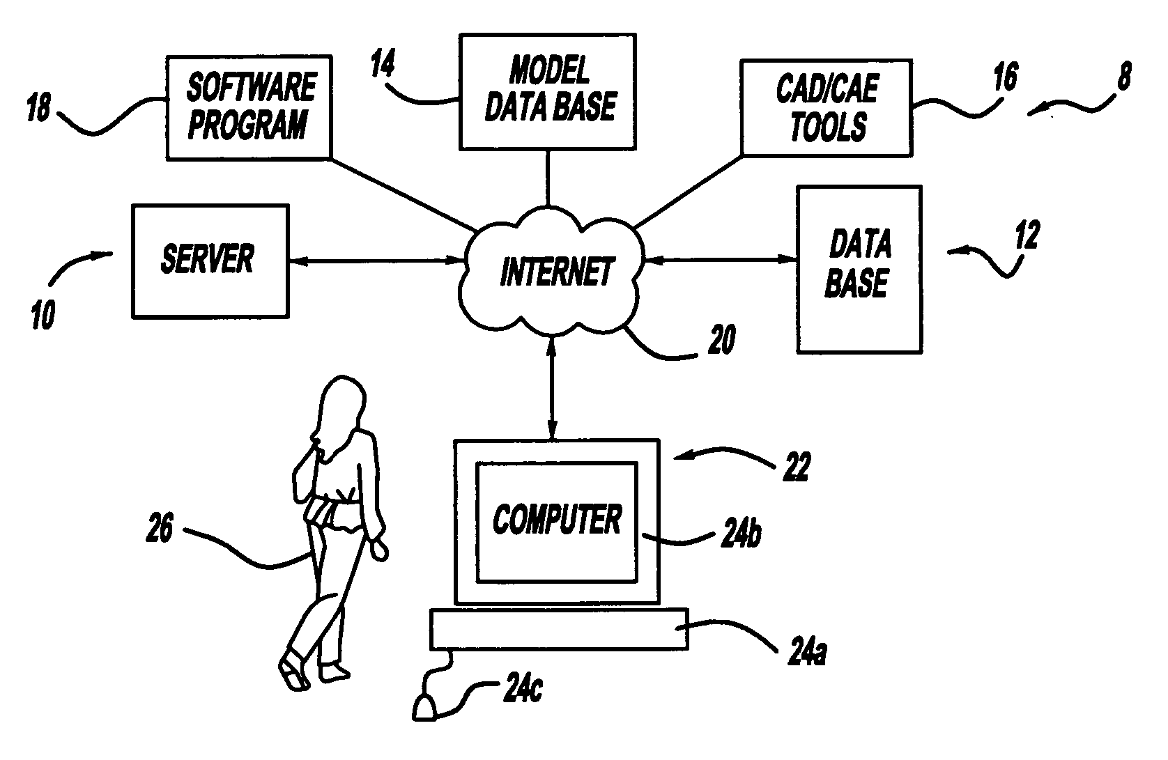 System and method of interactively optimizing shipping density for a container