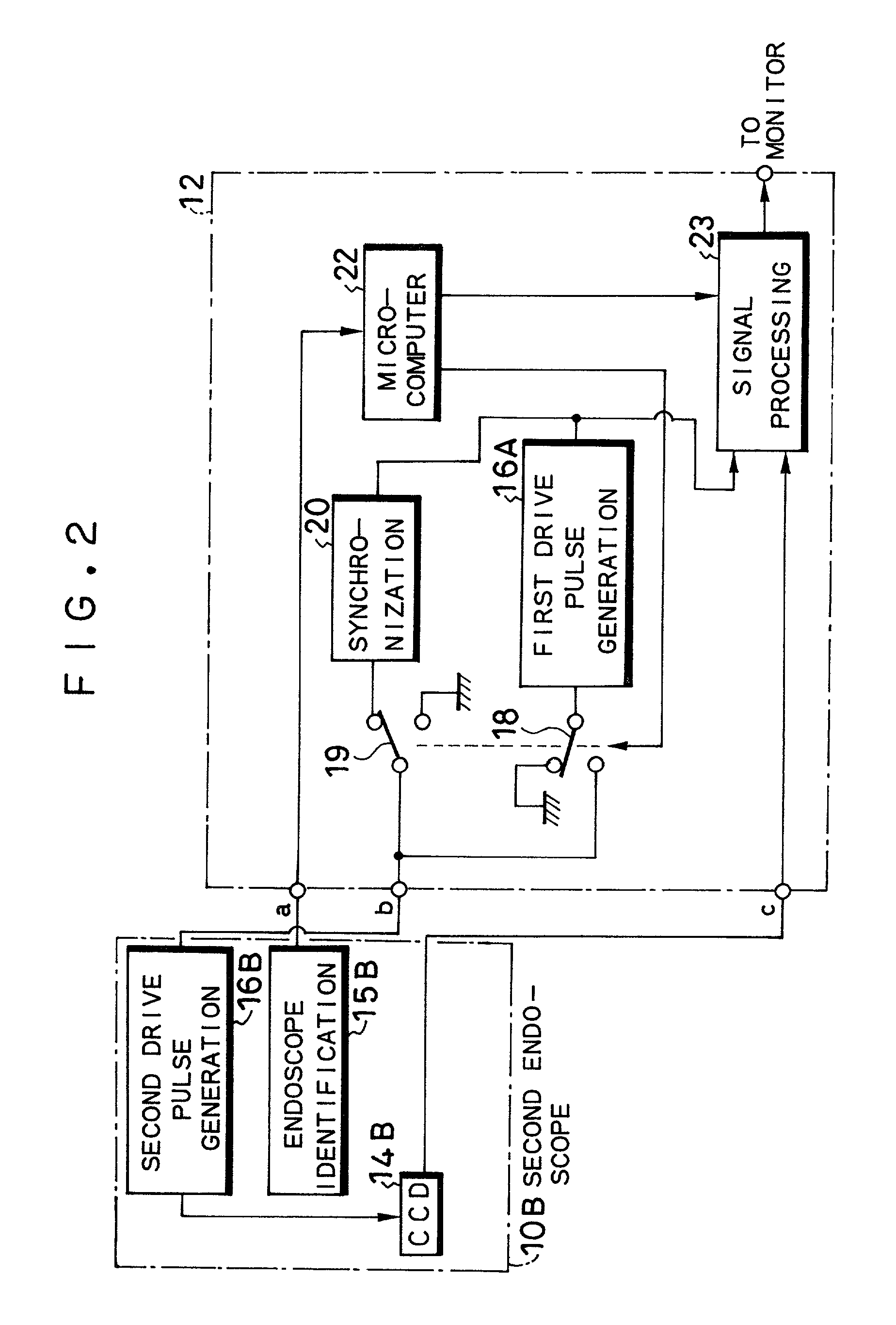 Electronic endoscope apparatus adaptable to endoscopes equipped with imaging device with different pixel density