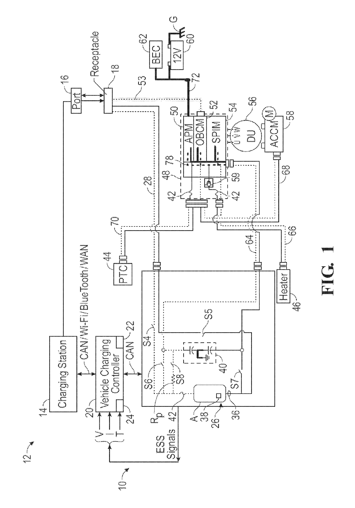Electric powertrain and a method of operating the same