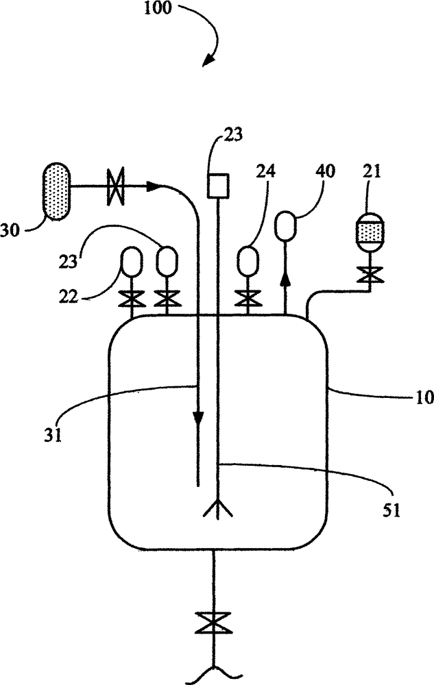 Reaction device for fully hermetically producing azamethiphos