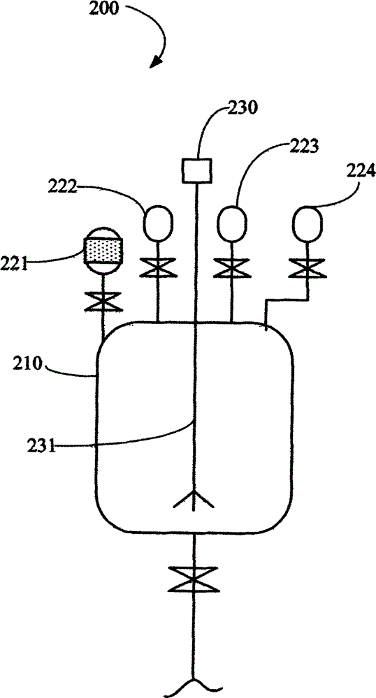 Reaction device for fully hermetically producing azamethiphos