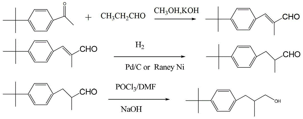 Synthesis method of fenpropimorph