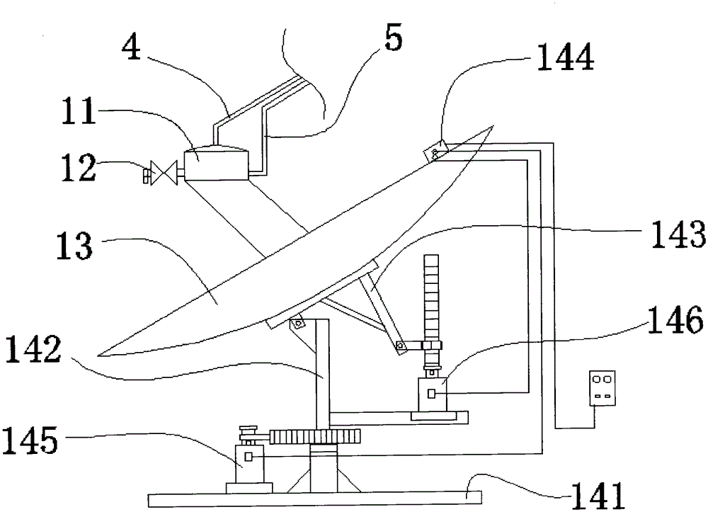 Solar steam heating method and heat source supply system for implementing the method