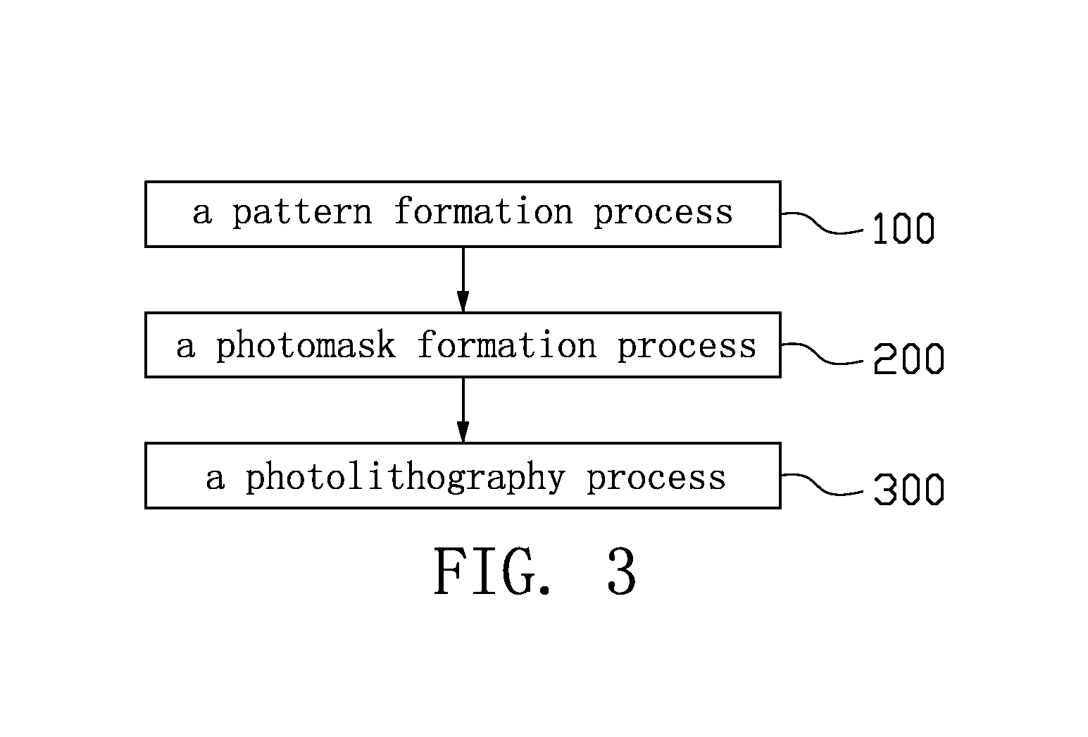 Method for double patterning lithography and photomask layout