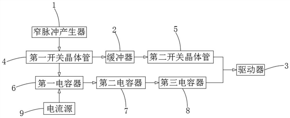 Power amplifier bias potential transient compensation circuit technology