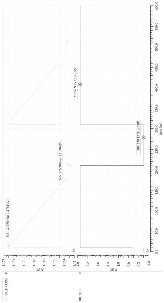 Power amplifier bias potential transient compensation circuit technology