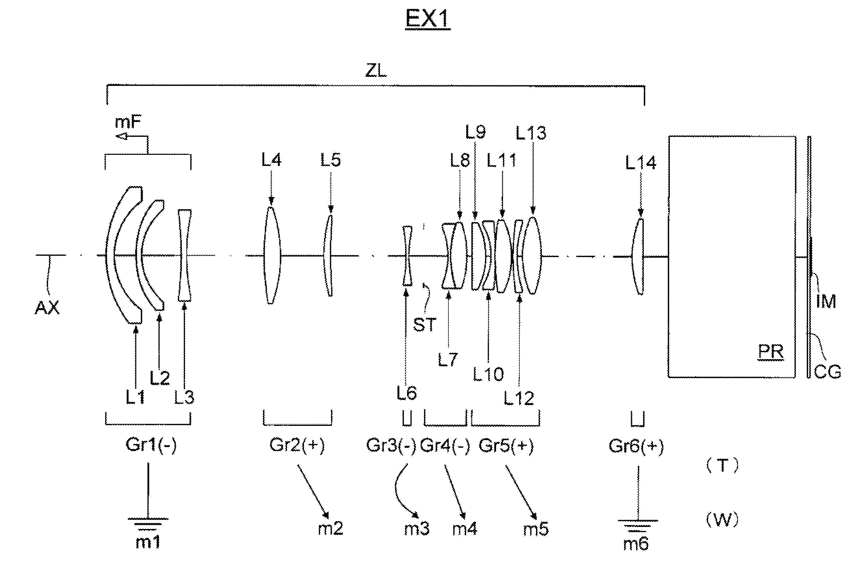 Projection Lens and Projector With Magnifying Function