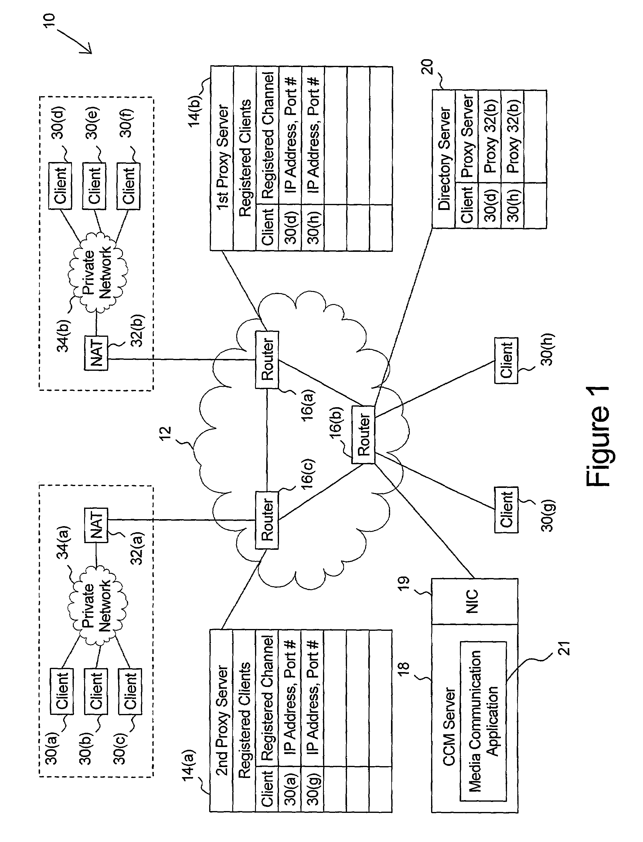 System and method for providing real time connectionless communication of media data through a firewall