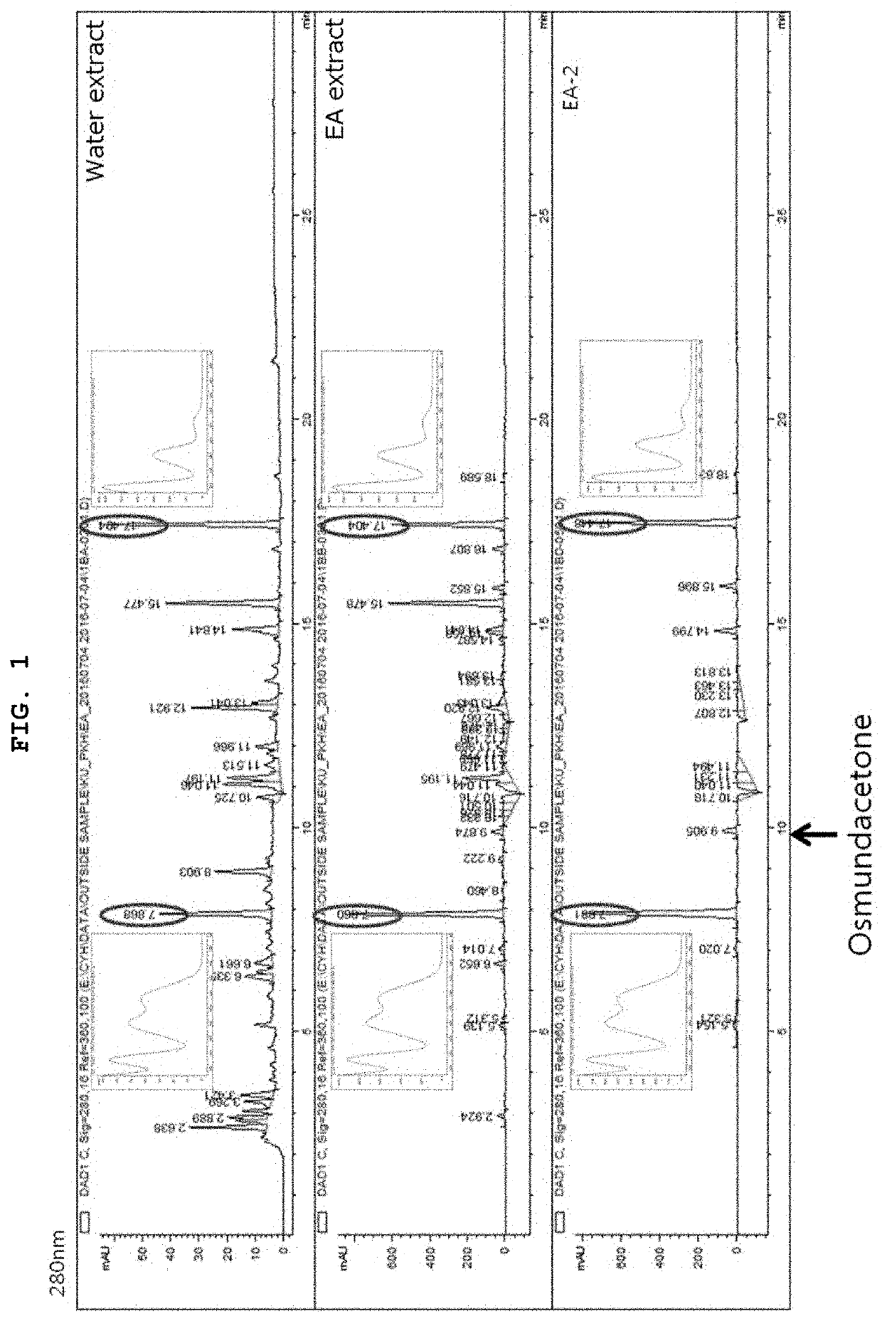 Composition comprising osmundacetone or pharmaceutically acceptable salt thereof for preventing or treating bone disease