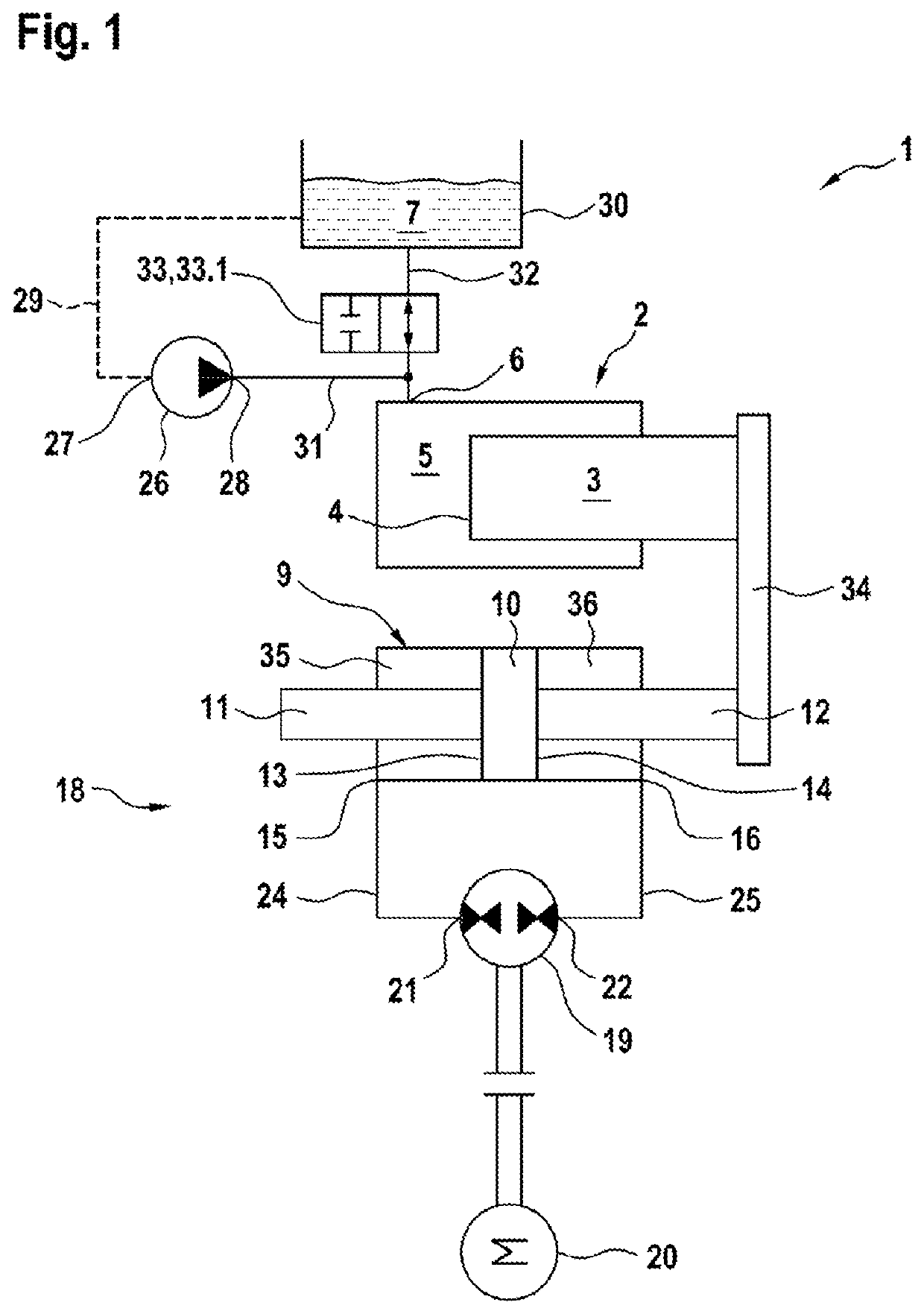 Hydrostatic linear drive system