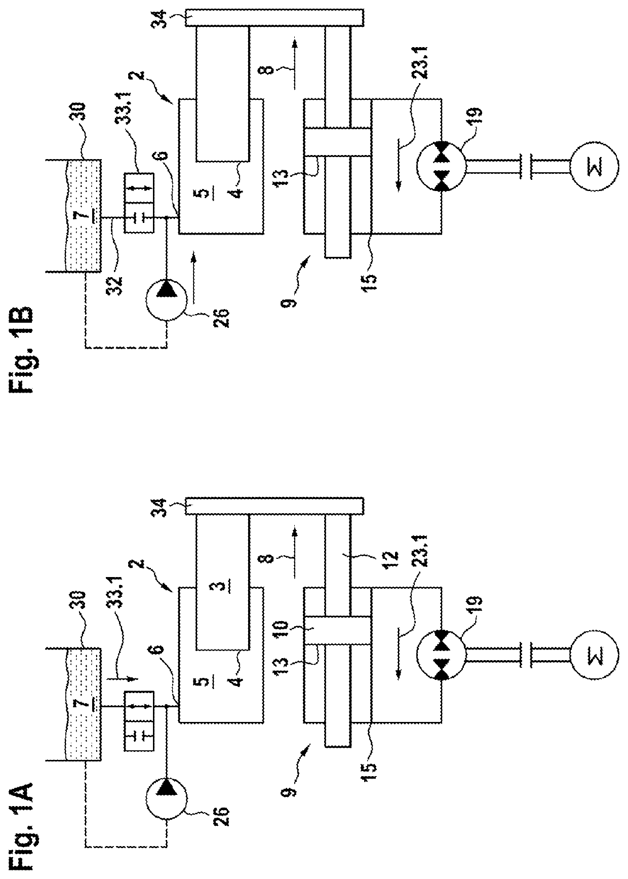 Hydrostatic linear drive system