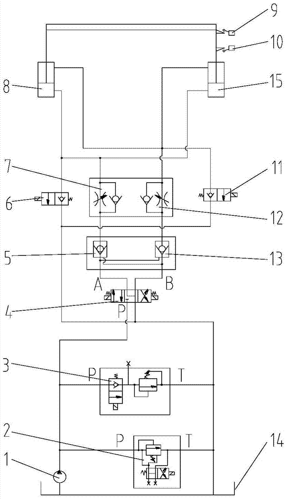 Hydraulic system for buffering stroke tail section of garbage can hopper