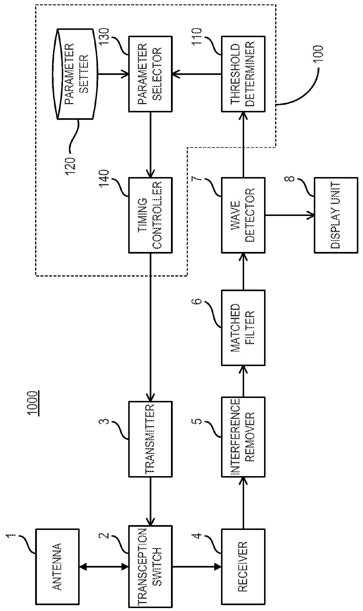 Apparatus and method for detecting target object