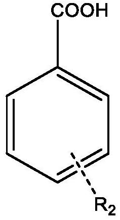 Early strength agent and preparation method thereof