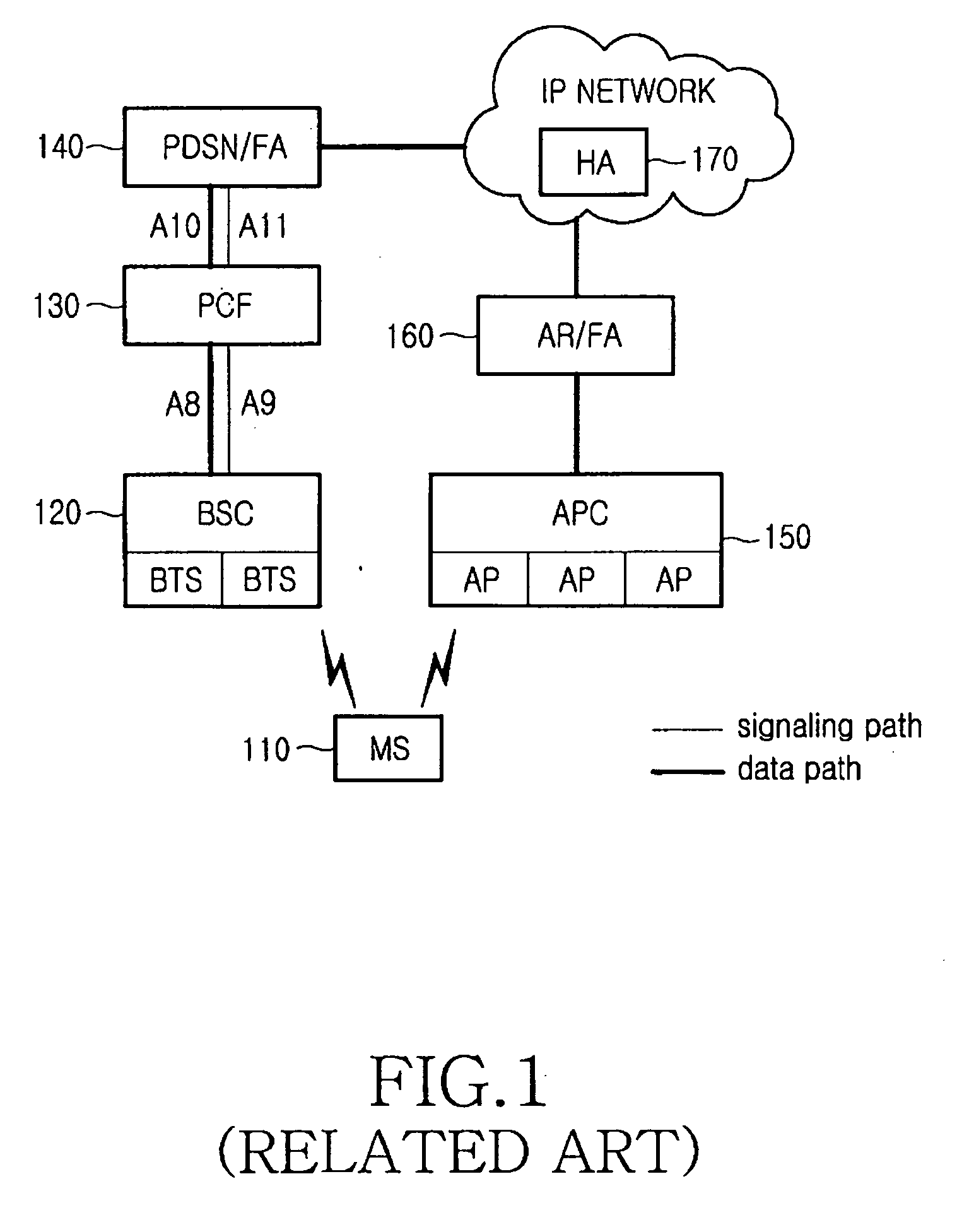 Apparatus and method for selecting network interface in mobile terminal supporting multiple wireless access scheme