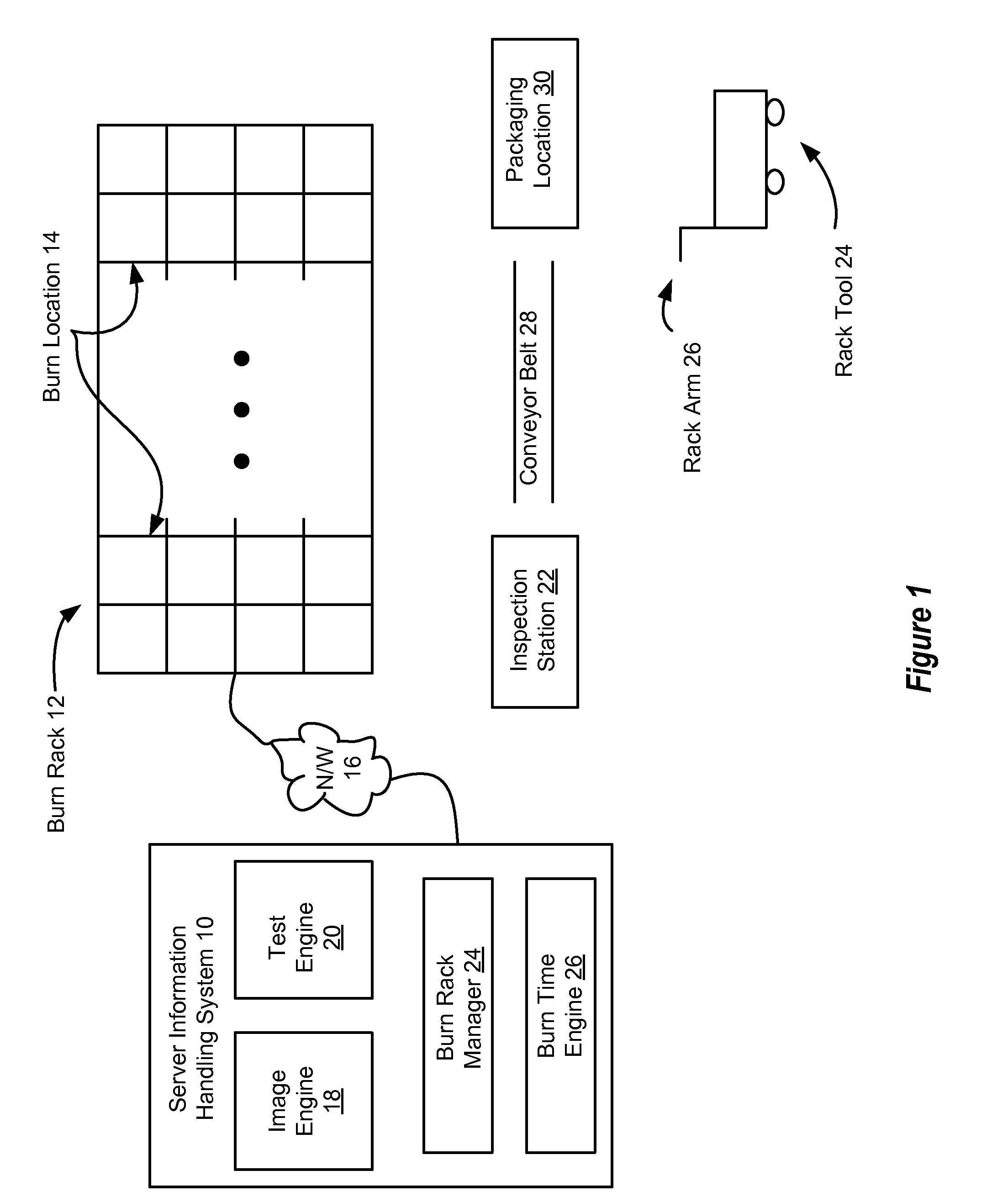 System and method for cascade information handling system manufacture