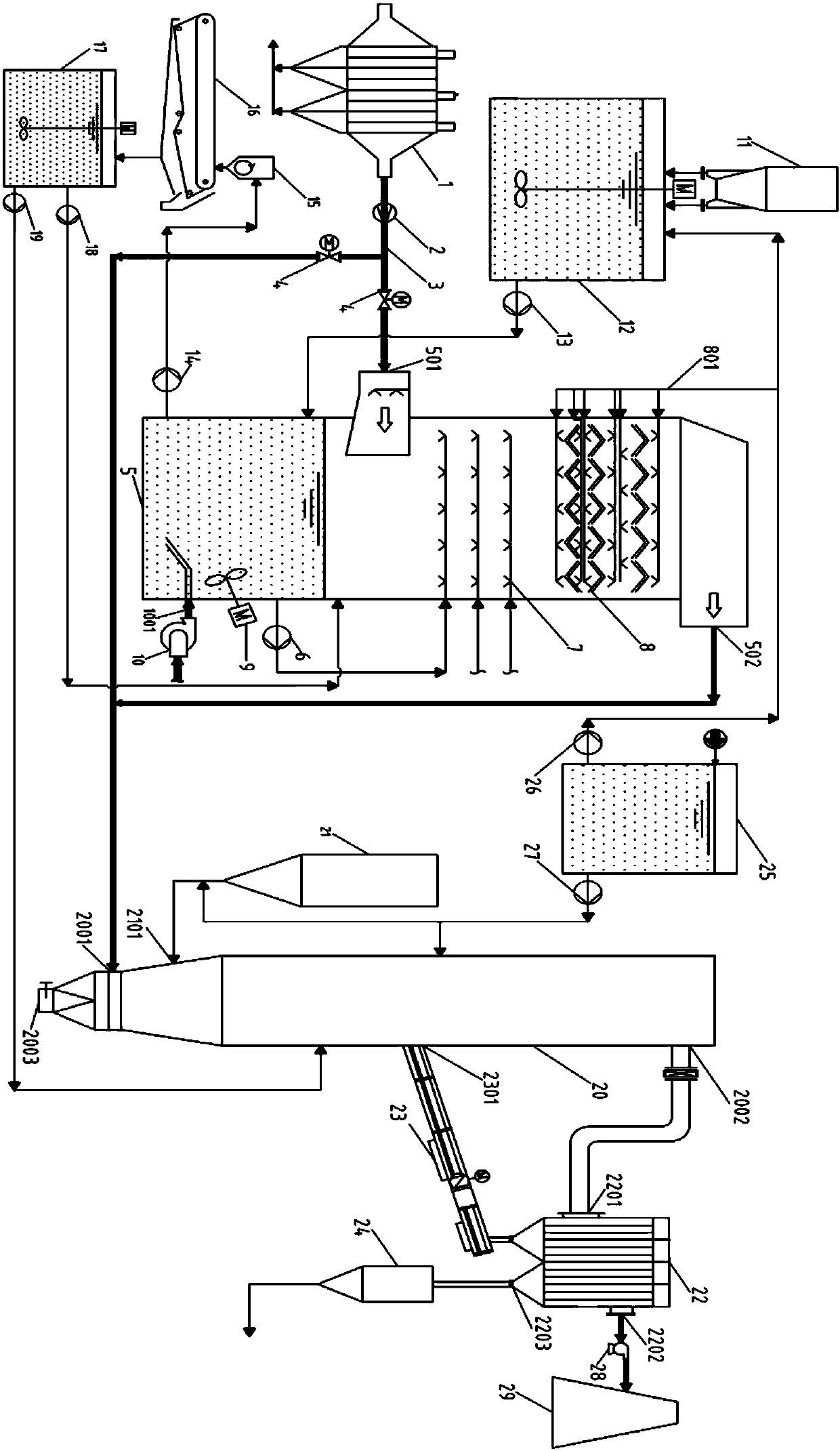Wet-process and dry-process combined flue gas desulfurization system and desulfurization method