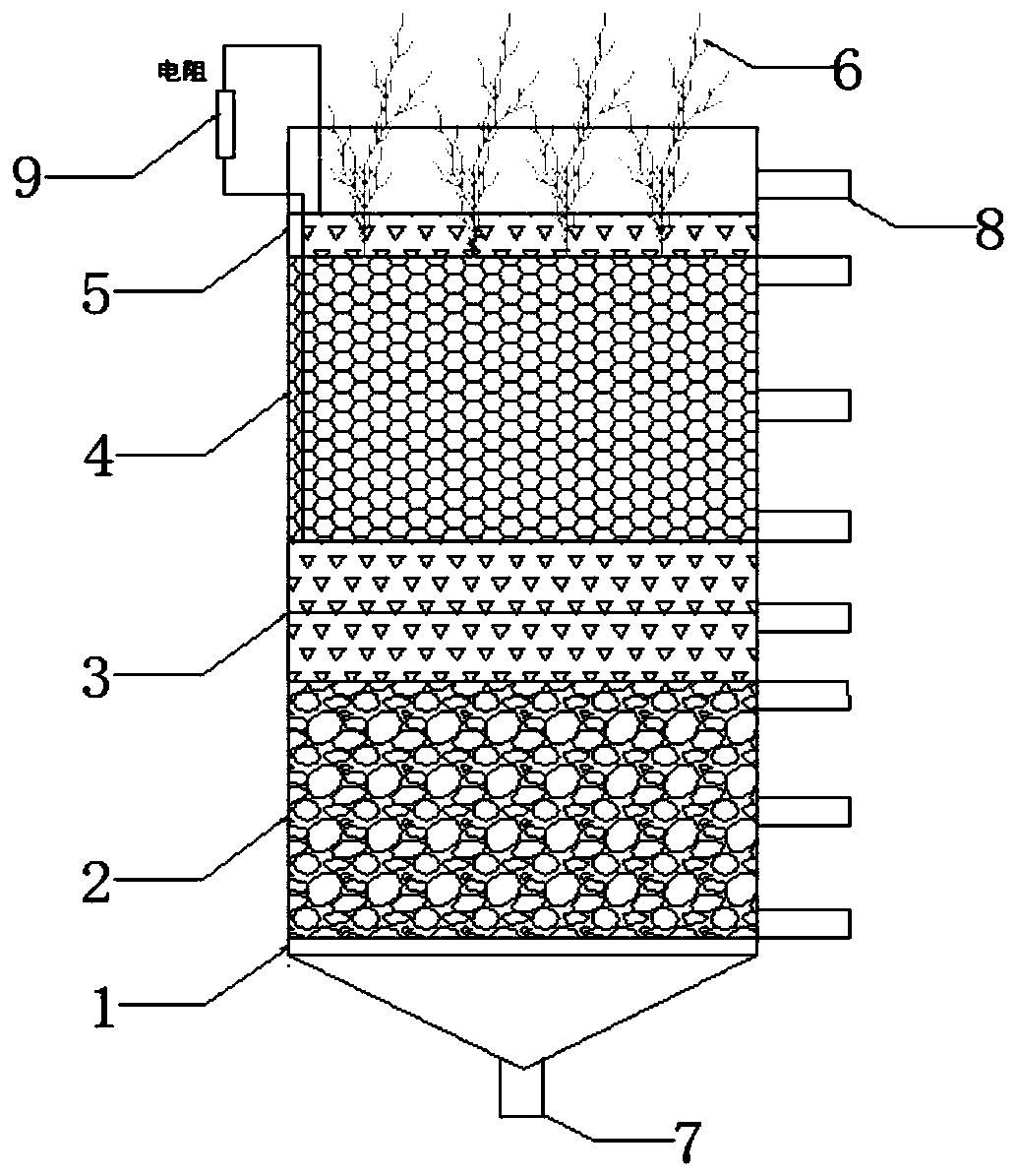 Artificial wetland-microbial fuel cell coupling device with multi-medium filter material and wastewater treatment method by using device