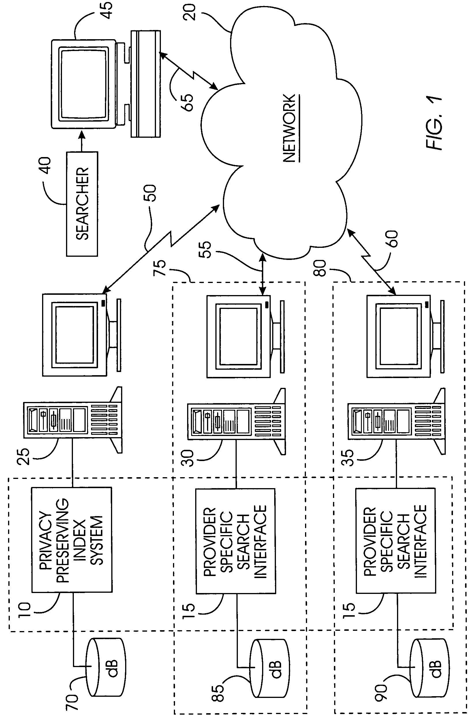 Uniform search system and method for selectively sharing distributed access-controlled documents